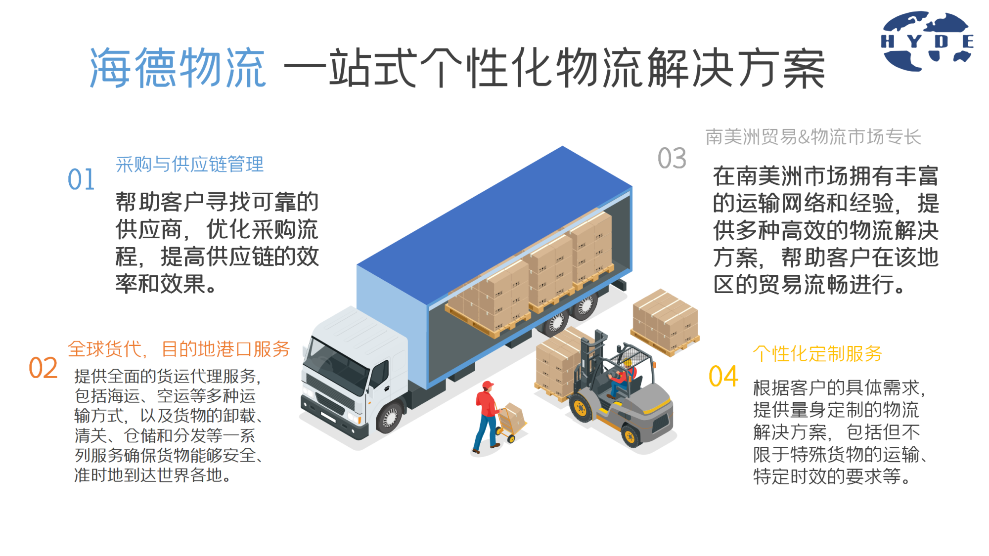 Integración de Logística y Comercio.-Hyde (Guangzhou) International Logistics Group Co.,Ltd